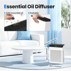 Air Purifiers for Home Large Room Up to 2200sq.ft with Washable Filters, Air Purifier for Bedroom with Fragrance, PM 2.5 Display Air Quality Sensor for Smoke Dust Odors, 1Pack+3Modes, Air Purifier for Large Room, Air Purifier, Air Purifier for Pets