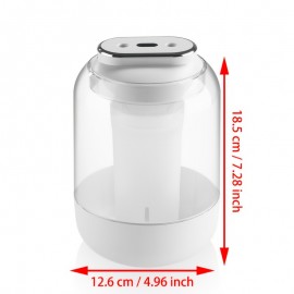 Multi-Functional Humidifier! Humidity Display shows real-time air humidity, visible water tank. 3 Mist Levels adjustable, dual mist nozzles + continuous fine mist quickly moisten space. Warm night light, 8-hour auto-shutoff for safety, Ultra-quiet.