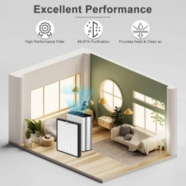 2 Packs for EverestAir RF Air Cleaner Replacement Filters - H13 True Compatible with Part #LRF-E551-WUS, Filter Refills, Compatible with EverestAir RF Air Cleaner System