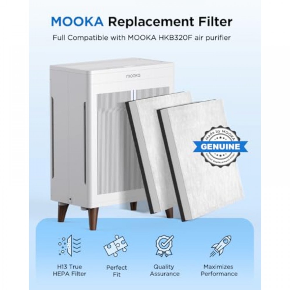 4 Pack Replacement Filters Compatible with HKB320F Air PurifierGenuine Washable PreFilter with Activated Carbon