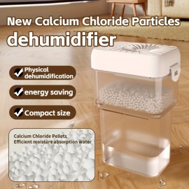 [New Portable Dehumidifier] 2025 New Portable Dehumidifier | Compact Design, USB Rechargeable, Efficient Square-Shaped Unit for Bedrooms, Bathrooms, and Cloakrooms, Operates on ≤36V, Clothes Drying Feature, Modern Dehumidifier