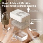 [New Portable Dehumidifier] 2025 New Portable Dehumidifier | Compact Design, USB Rechargeable, Efficient Square-Shaped Unit for Bedrooms, Bathrooms, and Cloakrooms, Operates on ≤36V, Clothes Drying Feature, Modern Dehumidifier